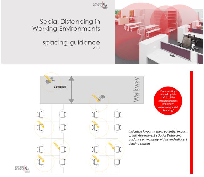 covid 19 space guidance document for office spaces